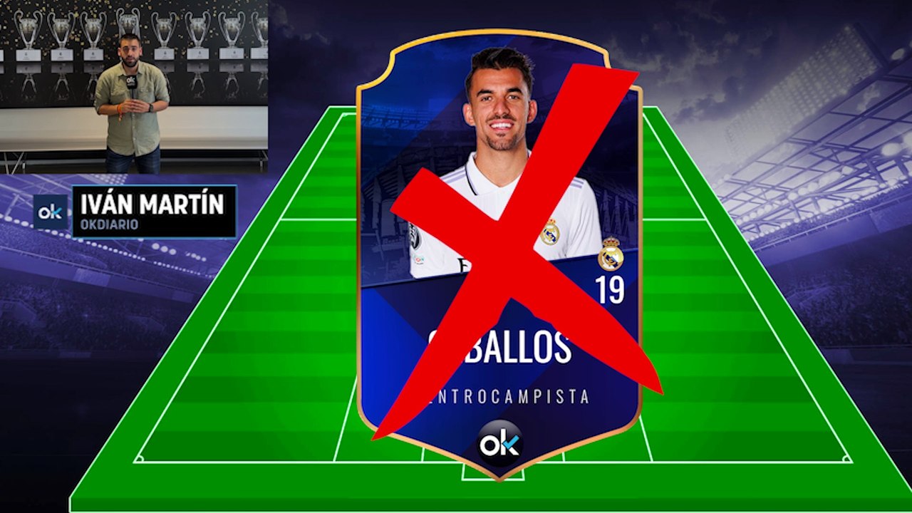 Posible alineación del Real Madrid contra el Manchester City