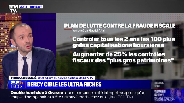 Les principales mesures du plan de lutte contre la fraude fiscale annoncé par Gabriel Attal
