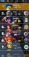 Mario Kart Tour: Ninja Tour: Ludwig Cup