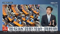 [뉴스초점] 윤석열 정부 1년 평가는…김남국 '코인 논란' 일파만파
