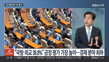 [뉴스초점] 윤석열 정부 1년 평가는…김남국 '코인 논란' 일파만파