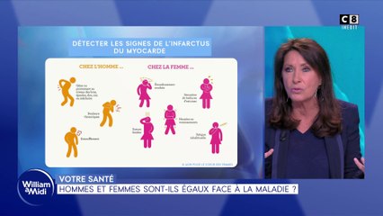 Votre santé : Hommes et femmes sont-ils égaux face à la maladie ?