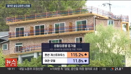 [이슈5] 한전 1분기 5조원대 적자 外