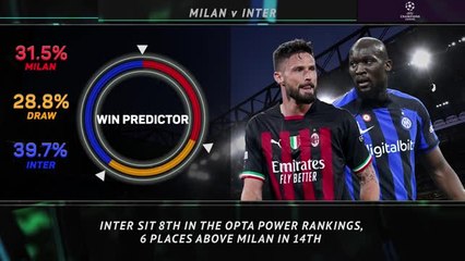 Big Match Focus - Milan v Inter