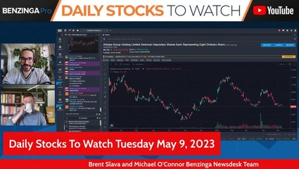 Chinese Stocks In Focus - STOCKS TO WATCH: $BABA $TSM $LCID $H GTHX