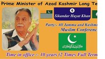 Prime Minister of Azad Kashmir