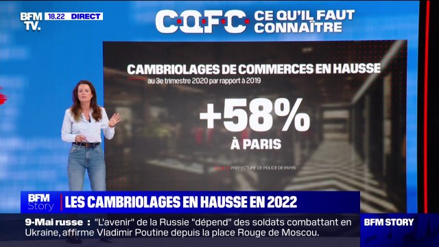 Les cambriolages sont en hausse en 2022
