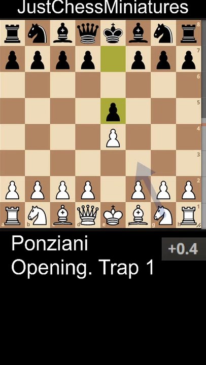 Ponziani Opening. Trap 1. Flagship Trap