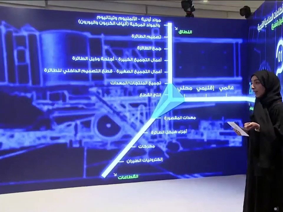 Dubai Crown Prince Sheikh Hamdan Fazza King Sheikh Mohammed At Launch Of Dubai Industrial Strategy