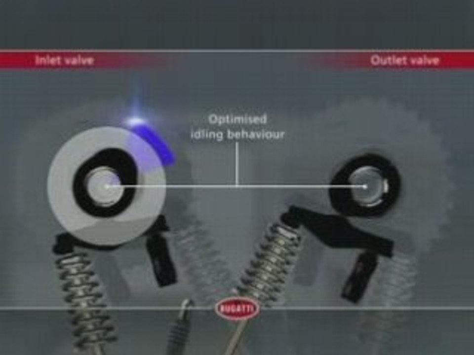 Moteur Bugatti W16 Veyron