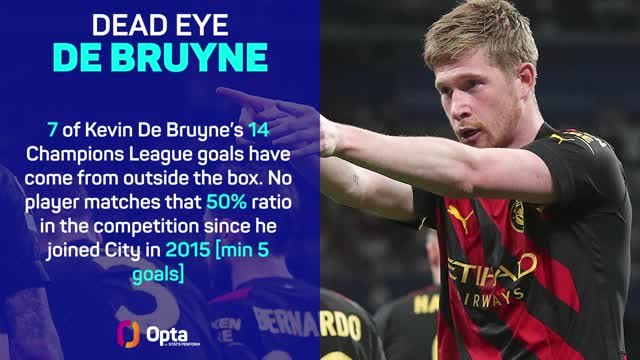 Nothing decided yet - Real Madrid 1-1 Manchester City