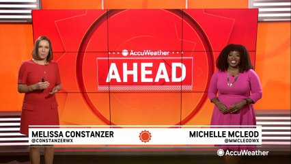 Supercells roll through Kansas