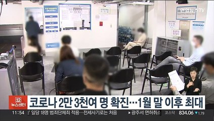 코로나 2만3천여 명 확진…1월 말 이후 최대