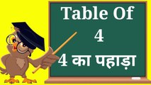4-x1=4 Multiplication, Table of Four 4 Tables Song Multiplication Time of tables - MathsTables