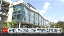공정위, 부실 계열사 지원 부영엔터 3.6억 과징금