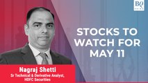 Stocks To Watch | Markets Inching Higher Amidst Volatility