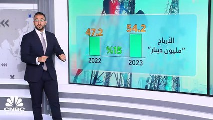 لماذا يتراجع سهما زين في الكويت والسعودية رغم تحقيق أرباح فصلية استثنائية؟