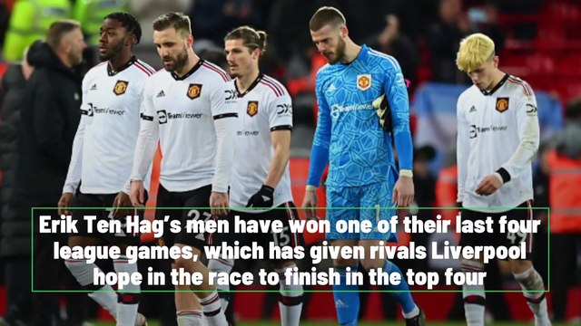 Manchester United to smash transfer record for new striker