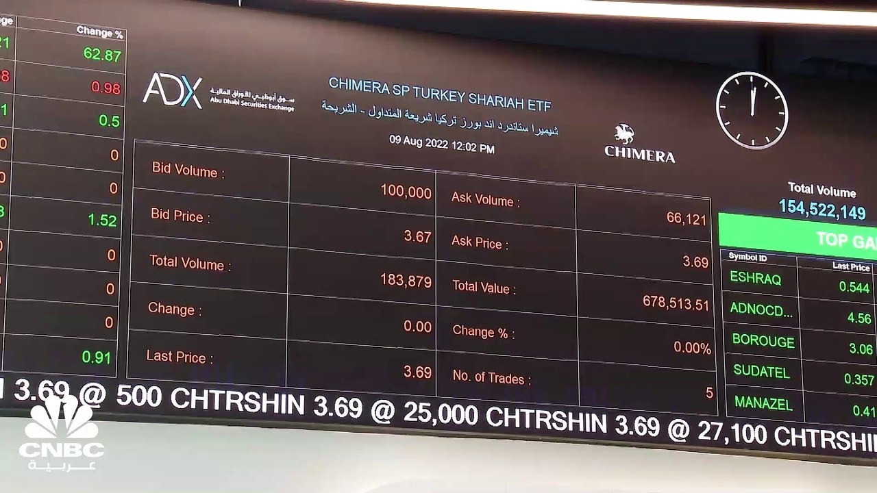 الرئيس التنفيذي للإدارة المالية في أغذية الإمار...