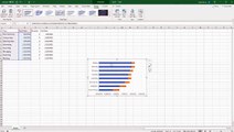MS Excel; Gantt Chart create very quick; Urdu/Hindi