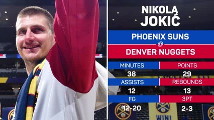 Télécharger la video: NBA Player of the Day: Nikola Jokic