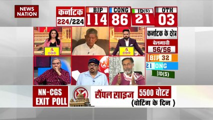 Download Video: Karnataka Exit Poll 2023 : Exit Poll के अनुमान से में आश्चर्यचकित हुं : योगेन्द्र यादव