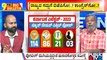 Big Bulletin | HR Ranganath's Analysis On Karnataka Exit Poll Results | May 10, 2023
