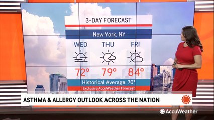 Asthma and allergy outlook across the nation for May 10