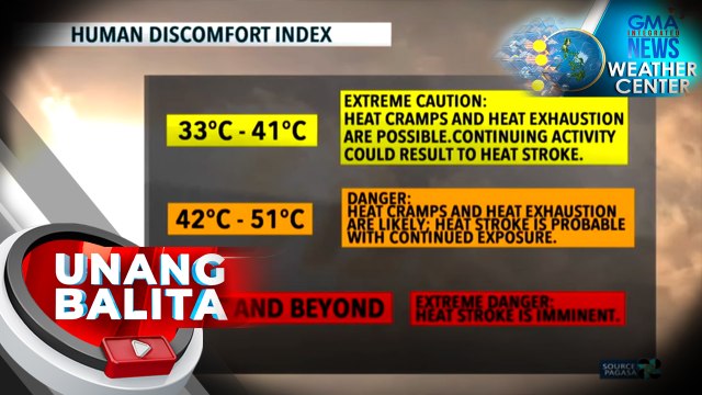 Mataas na heat index, posible pa ring maranasan sa ilang bahagi ng bansa ngayong araw - Weather update today as of 6:04 a.m. (May 11, 2023)| UB