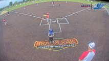 Brass Rail Field (KC Sports) Tue, May 09, 2023 6:46 PM to 11:27 PM