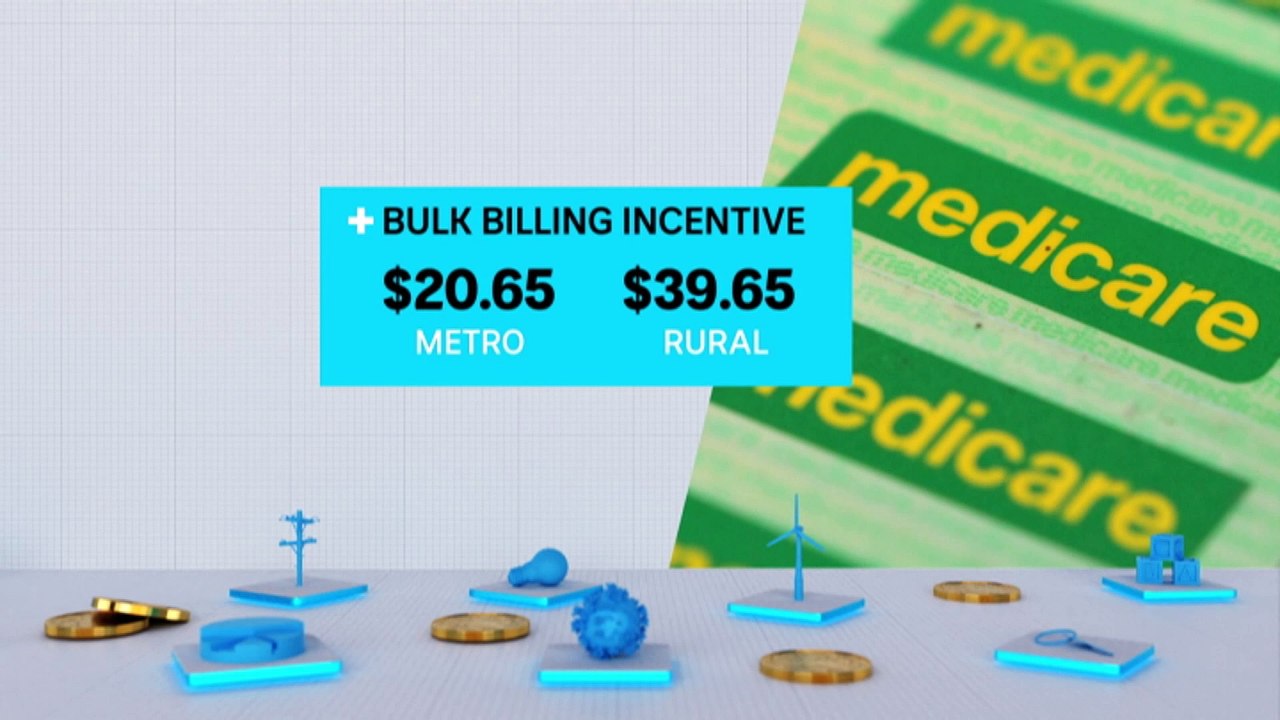 The federal budget's bulkbilling incentives will make it easier for some patients to see a