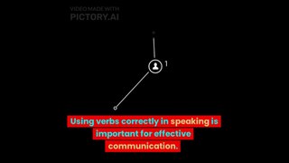 What is verb?