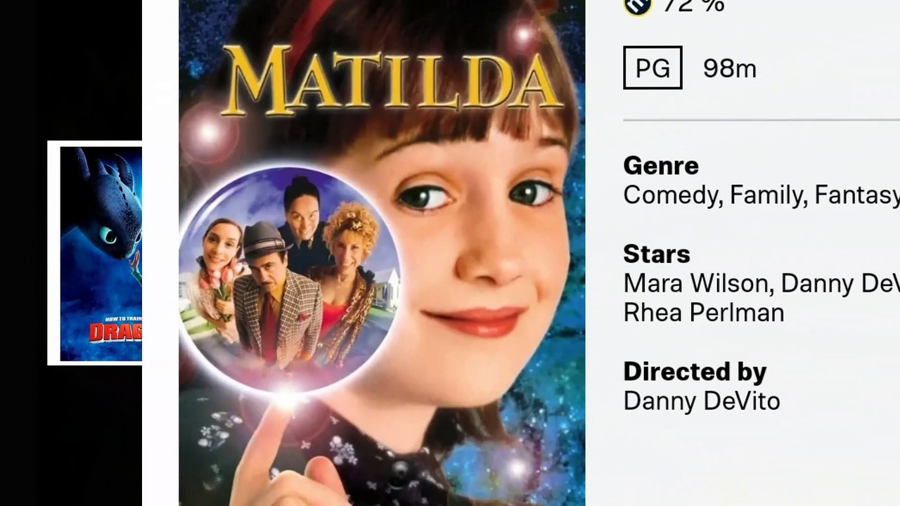 TOP NETFLIX MOVIES