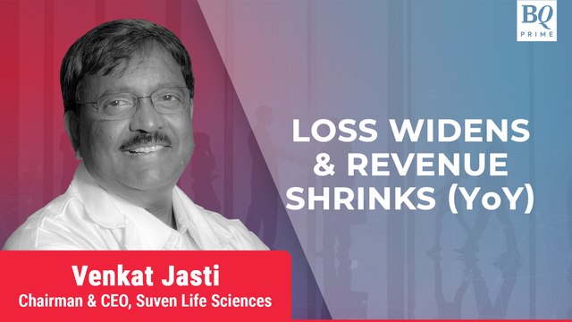 Q4 Review | Suven Life Sciences’ Q4 Report Card & FY24 Projections