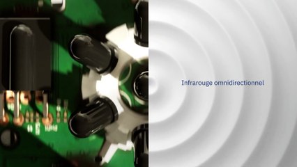 Présentation de la Commande Intelligente de Climatiseur  de Netatmo