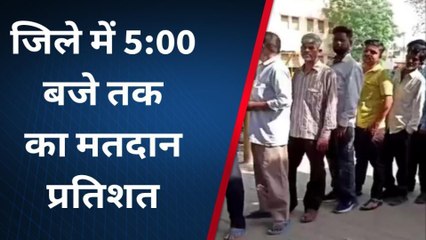 वोटिंग अपडेट: शाहजहांपुर में 5 बजे तक क्या है बूथों का हाल, देखिये