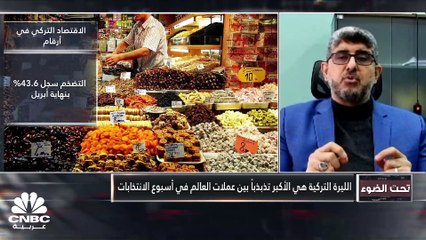 انتخابات تركيا.. مشهد ضبابي وأزمات اقتصادية