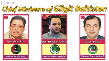 Chief Ministers of Gilgit Baltistan