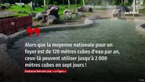 Alpes-Maritimes : la consommation démesurée d'eau de certains habitants agace