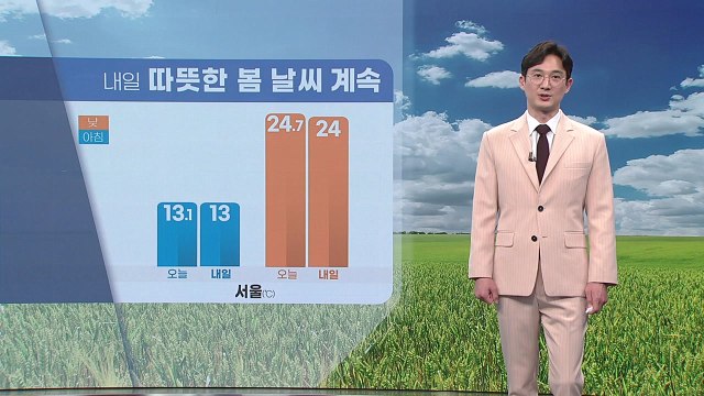 [날씨] 내일 따뜻한 봄 날씨 계속...일교차 10도 이상 크게 벌어져 / YTN