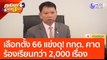 เลือกตั้ง 66 แข่งดุ! กกต. คาด ร้องเรียนกว่า 2,000 เรื่อง (12 พ.ค. 66) คุยโขมงบ่าย 3 โมง