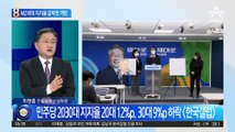 김남국 코인에 화났다?…민주당 MZ세대 지지율 ‘뚝’