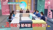 금쪽이를 95% 파악한 오 박사! 마스크 고집하는 금쪽이에 결국 아빠 폭발♨