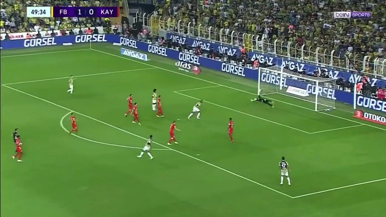 FENERBAHÇE YENİ SEZON ATTIĞI GOLLER 2022-2023 Part2