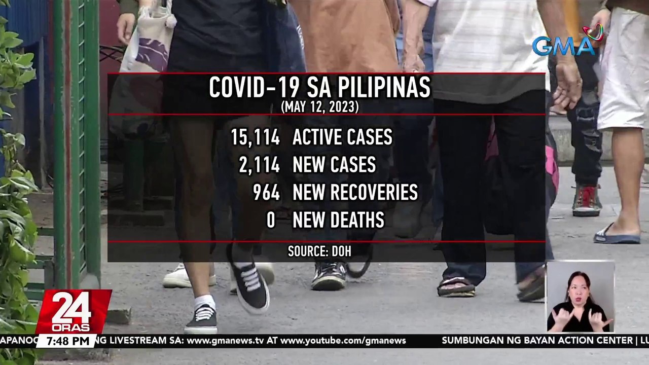 Posibleng may local transmission na ng Arcturus (XBB.1.16) variant — DOH | 24 Oras