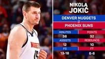 NBA Player of the Day - Nikola Jokic