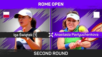 Swiatek sweeps Pavlyuchenkova in Rome