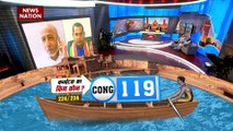 Karnataka Election Result : कांग्रेस की पूर्ण बहुमत की सरकार बनेगी : अजय उपाध्याय