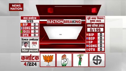 Karnataka Election Result : शुरुआती रुझान में BJP को दो सीटों पर बढ़त बनायी