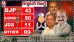 Karnataka Election Results Updates _ BJP 43 Seats Congress 50 Seats _ V6 News (3)